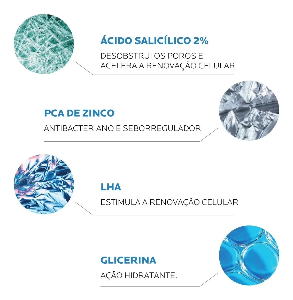 Imagem 4 de 9 de Sabonete Facial Effaclar Concentrado Para Pele Oleosa E Acneica Em Barra 70g La Roche-Posay
