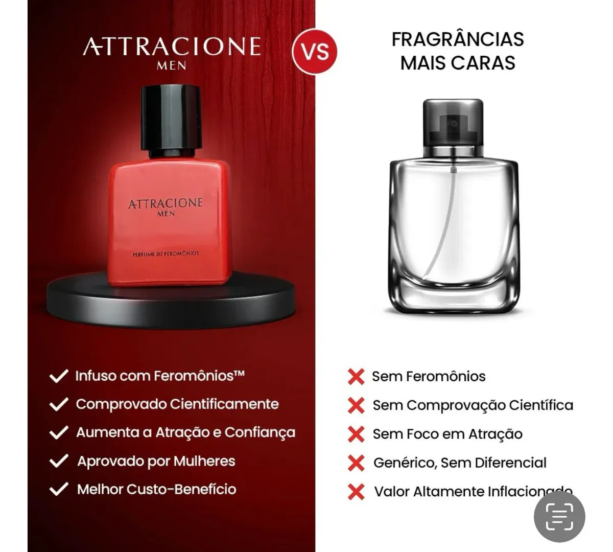 Imagem 4 de 5 de Attracione Men (perfume Masculino Com Feromônios Ativados)