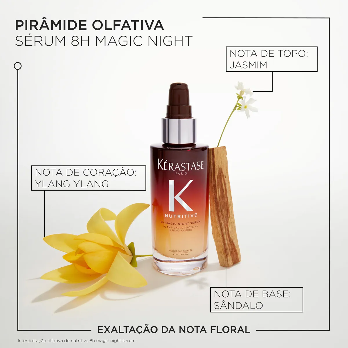 Imagem 6 de 11 de Sérum Noturno Kérastase Nutritive 8H Magic Night 90ml