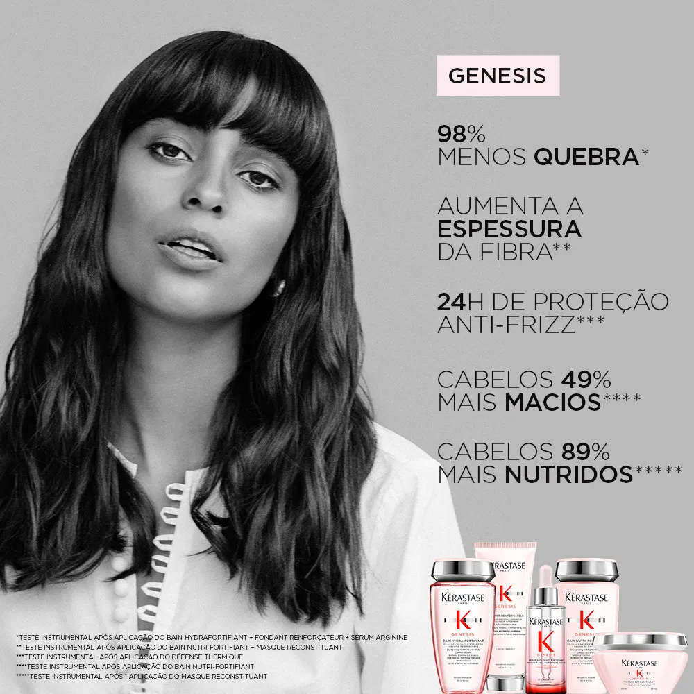 Imagem 4 de 10 de Shampoo Kérastase Genesis Bain Hydra-Fortifiant 250ml