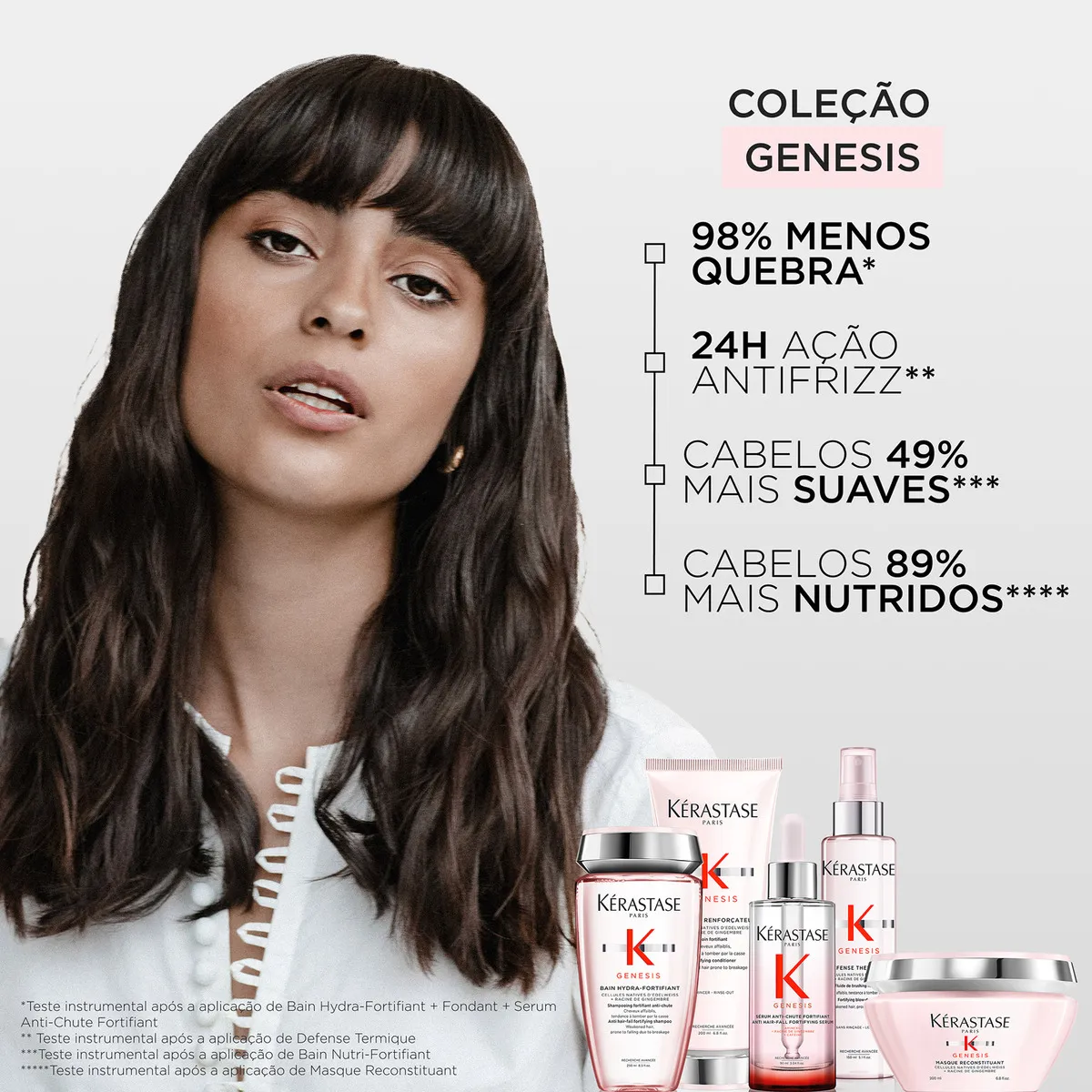 Imagem 4 de 8 de Kérastase Genesis Fondant Renforcateur - Condicionador 200ml