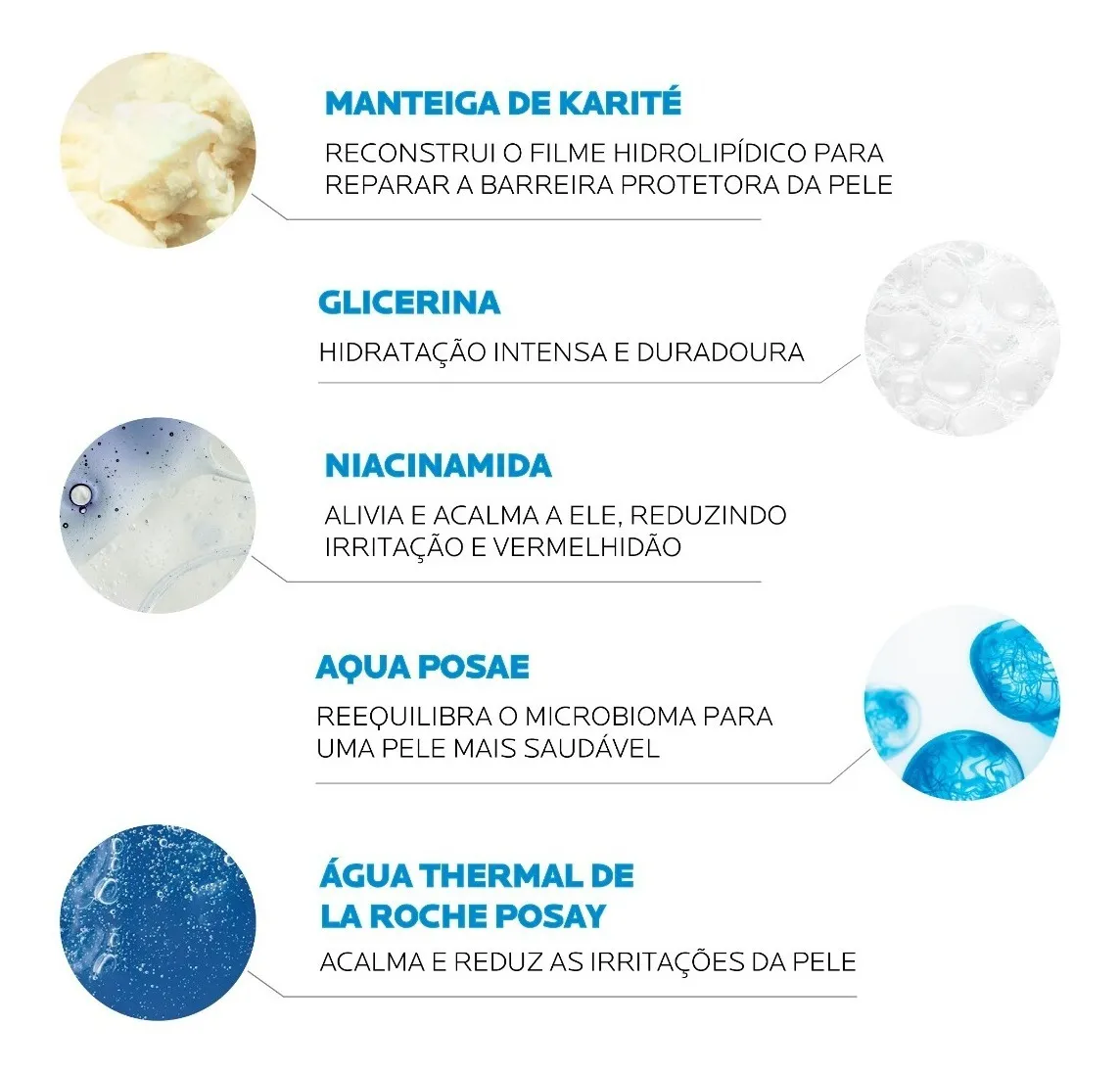 Imagem 4 de 6 de Hidratante Intensivo Absorção Rápida Anti Coceira Lipikar Baume Ap M Light 400ml La Roche-Posay