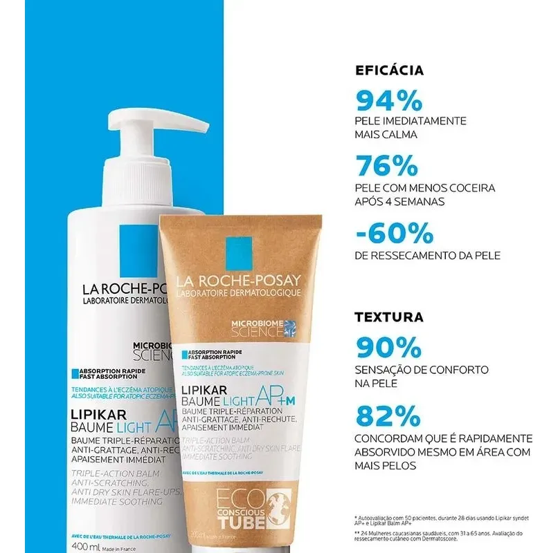 Imagem 5 de 6 de Hidratante Intensivo Absorção Rápida Anti Coceira Lipikar Baume Ap M Light 400ml La Roche-Posay