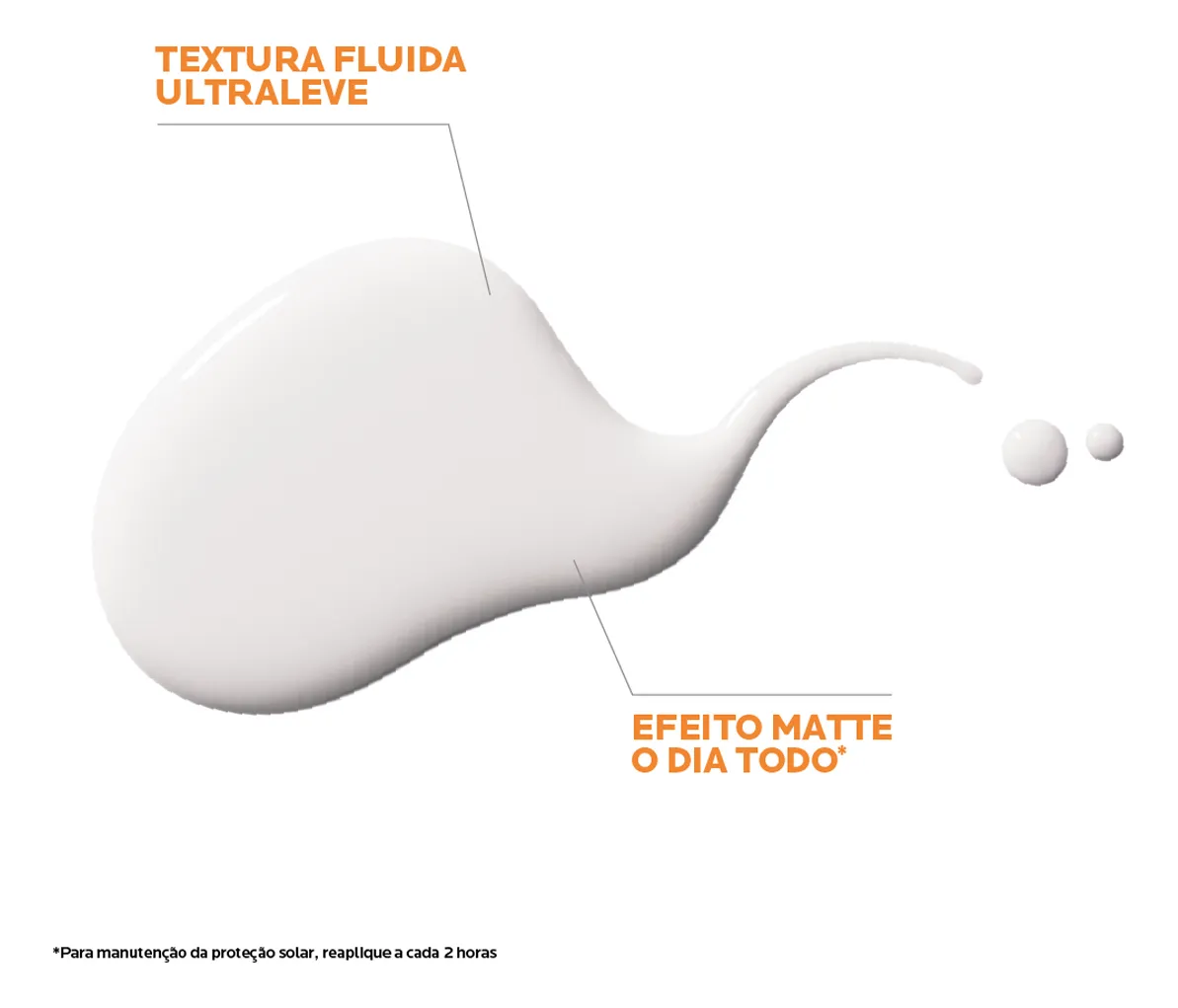 Imagem 3 de 7 de Protetor solar facial antioleosidade anthelios airlicium fps 50 sem cor 40ml La Roche-posay