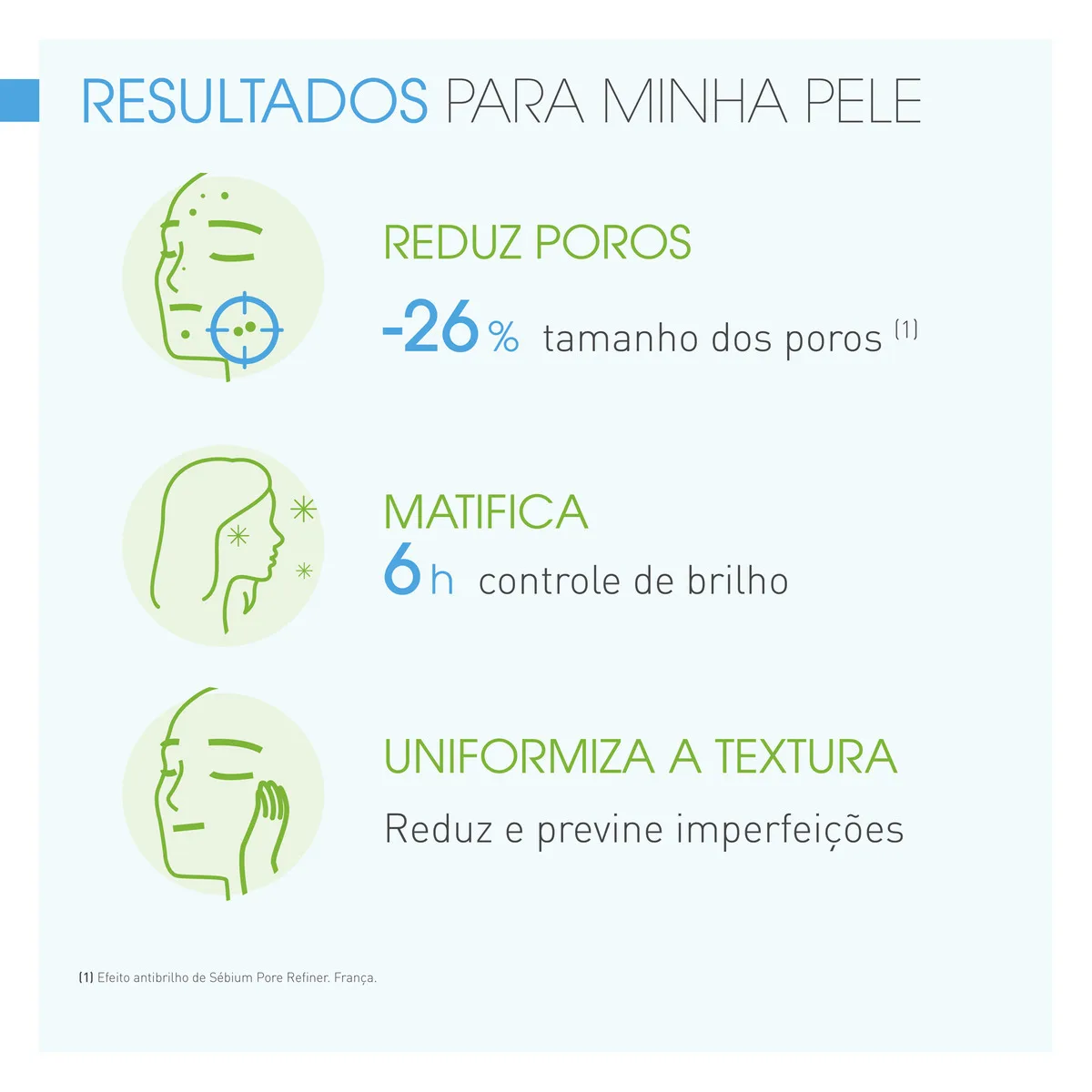 Sérum Corretor de Poros e Brilho Bioderma Sébium Pore Refiner 30ml