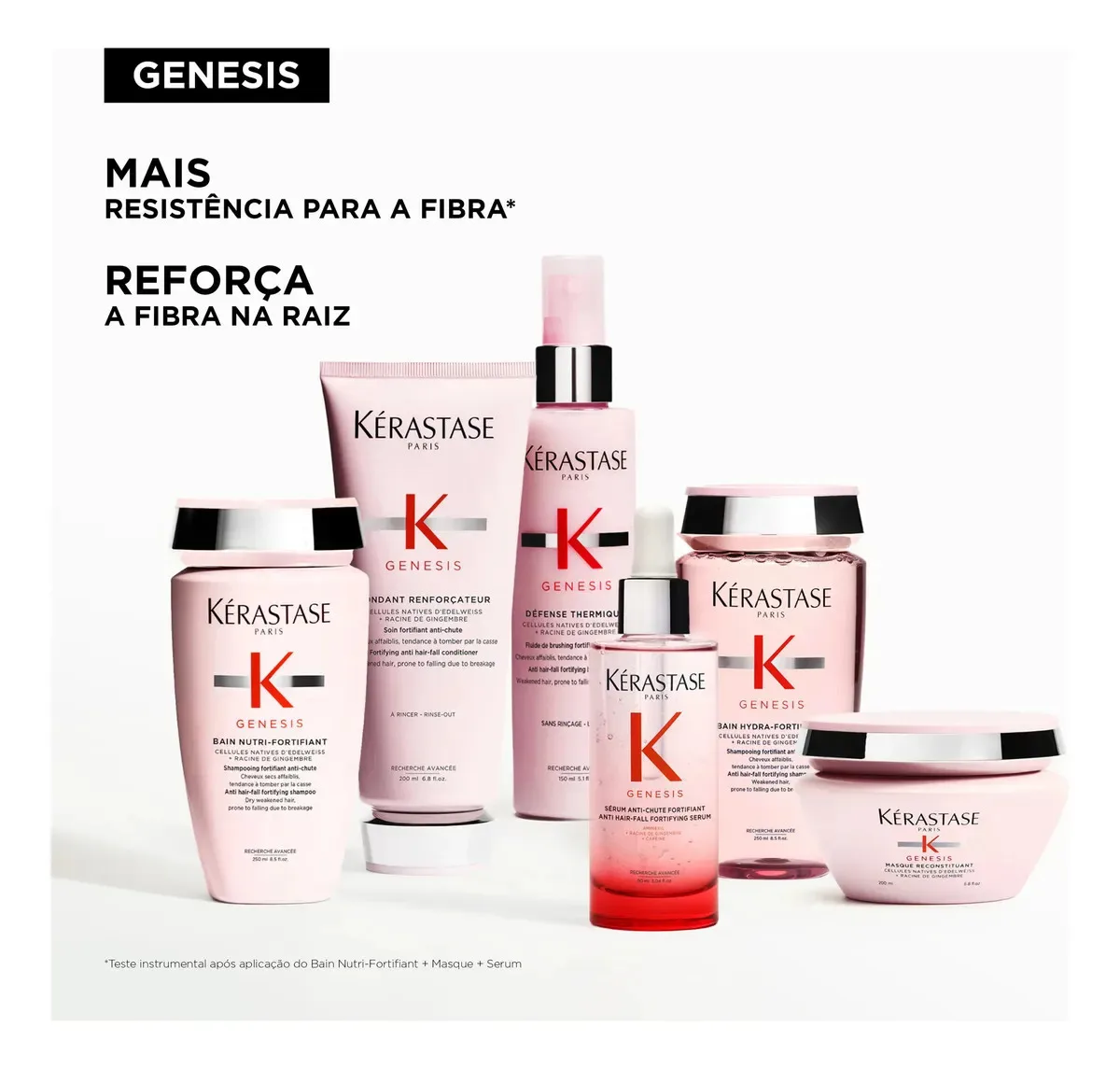 Kérastase Genesis Masque Reconstituant - Máscara 200ml