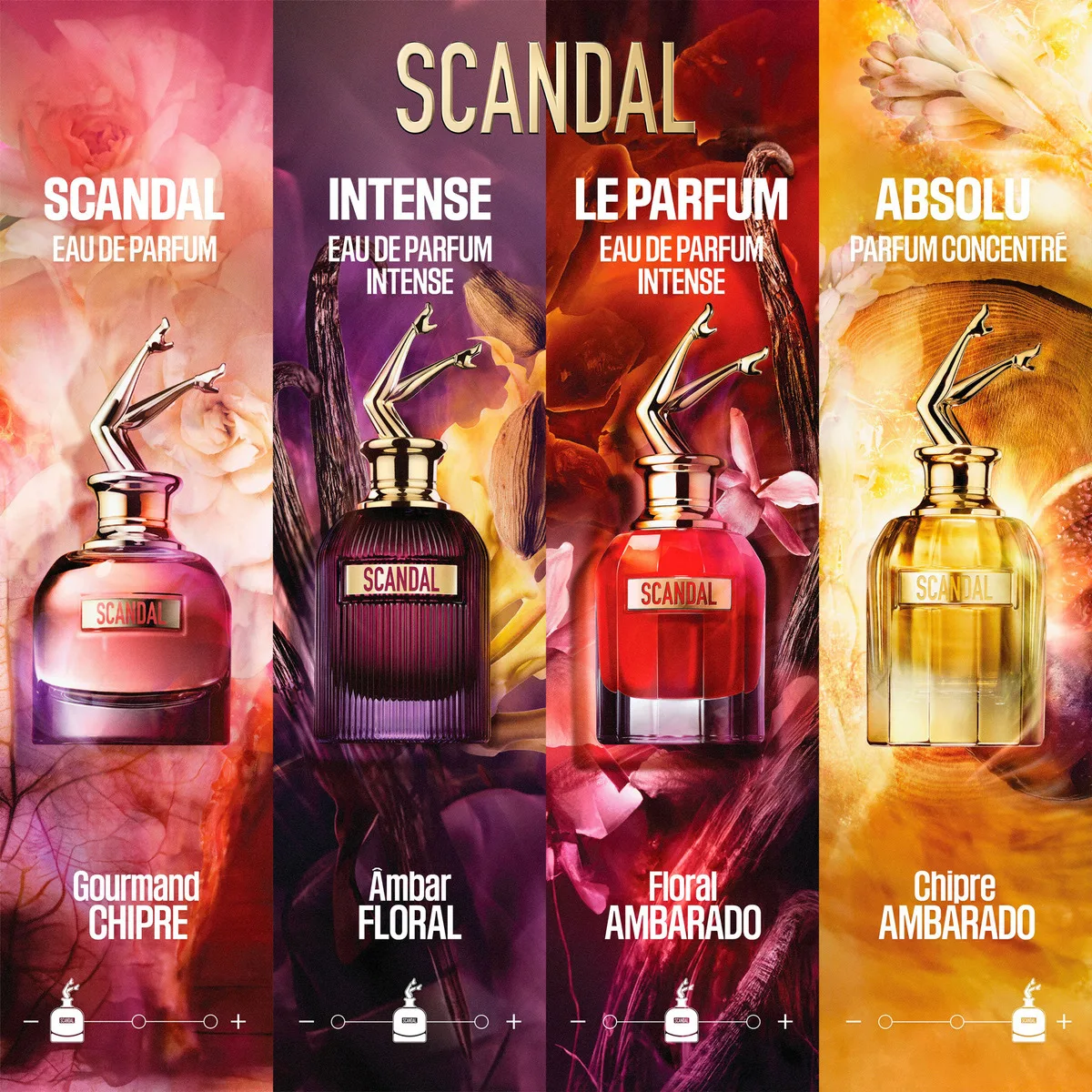 Perfume Jean Paul Gaultier Scandal Eau de Parfum Intense 30 ml Feminino