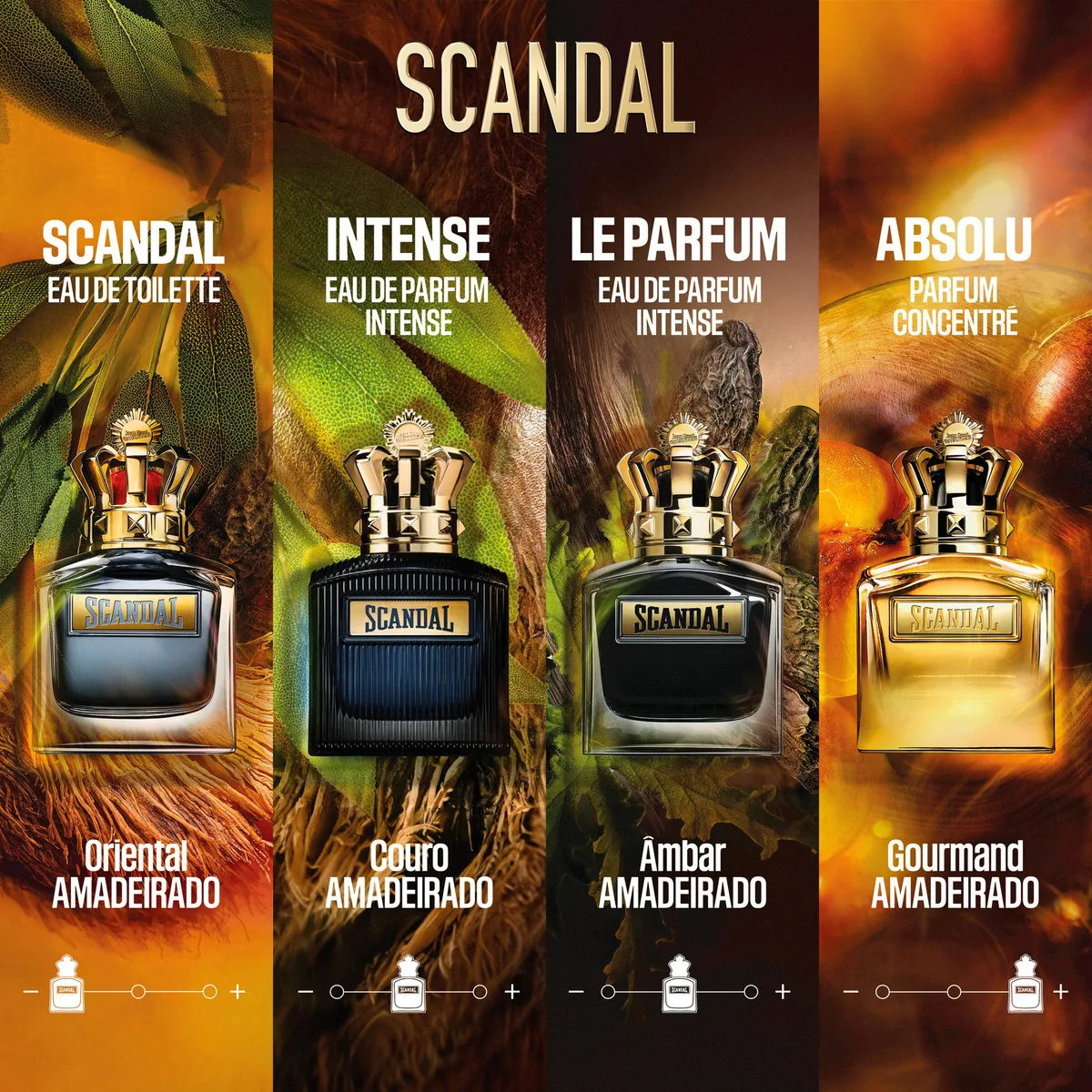 Perfume Jean Paul Gaultier Scandal Eau de Toilette For Him 100 ml Masculino