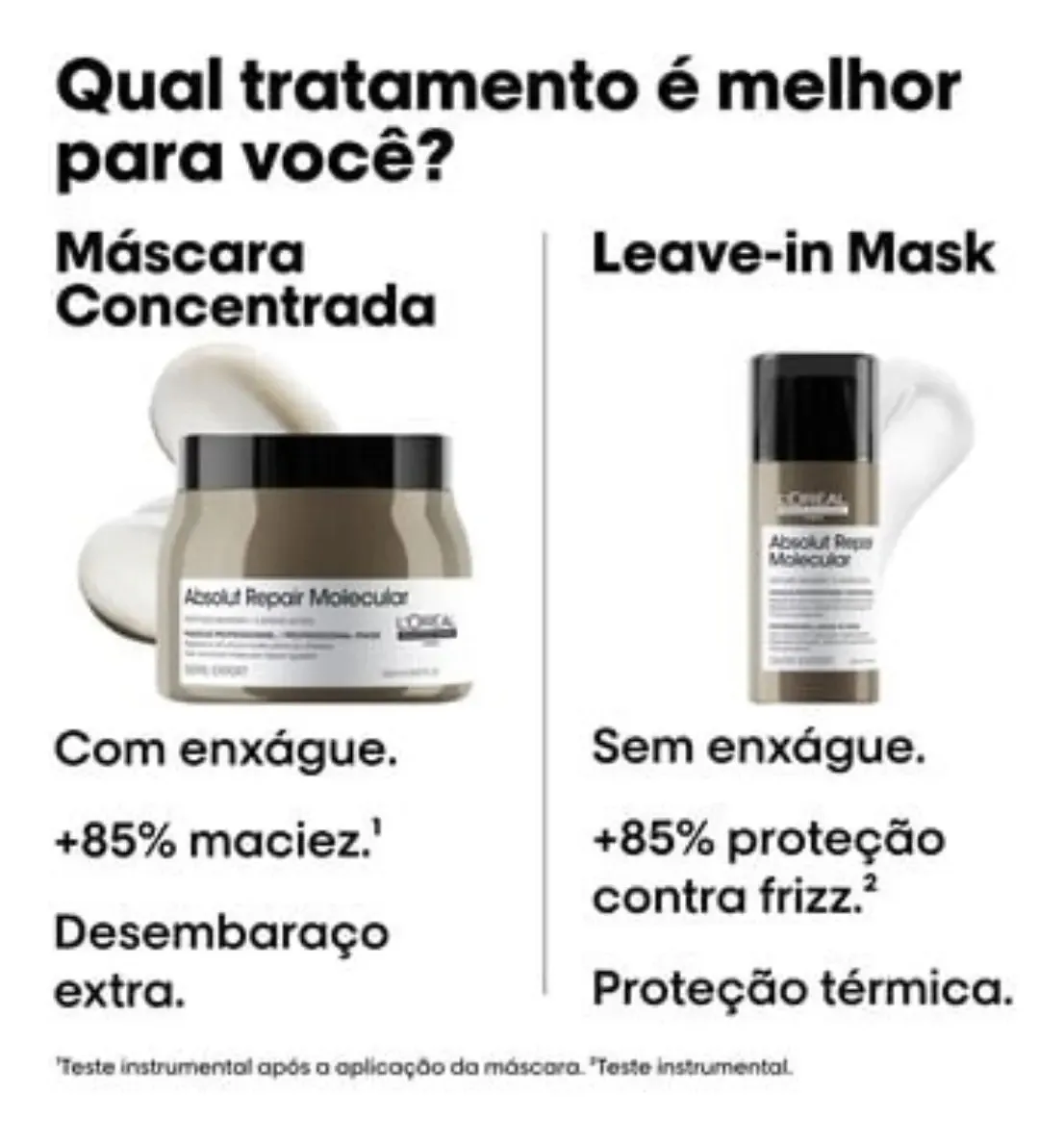 L'oreal Repair Molecular Máscara Profissional - 500g